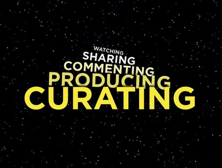 from wathing to curating from wathing to curating